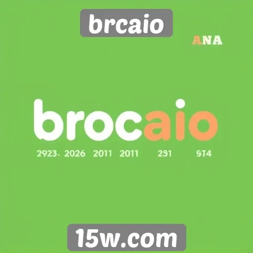 História do site brcaio e sua evolução